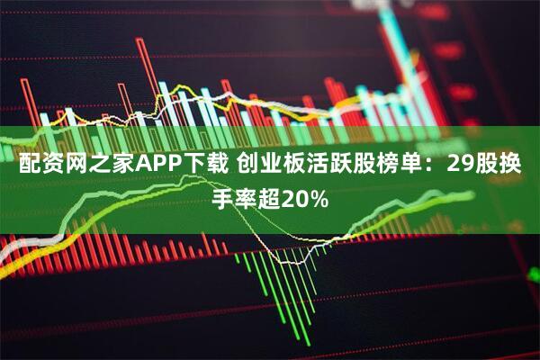 配资网之家APP下载 创业板活跃股榜单：29股换手率超20%
